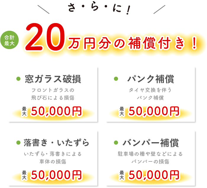 さ・ら・に!合計20万円分の補償付き